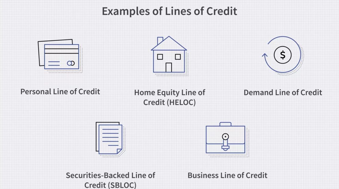 Line_of_Credit